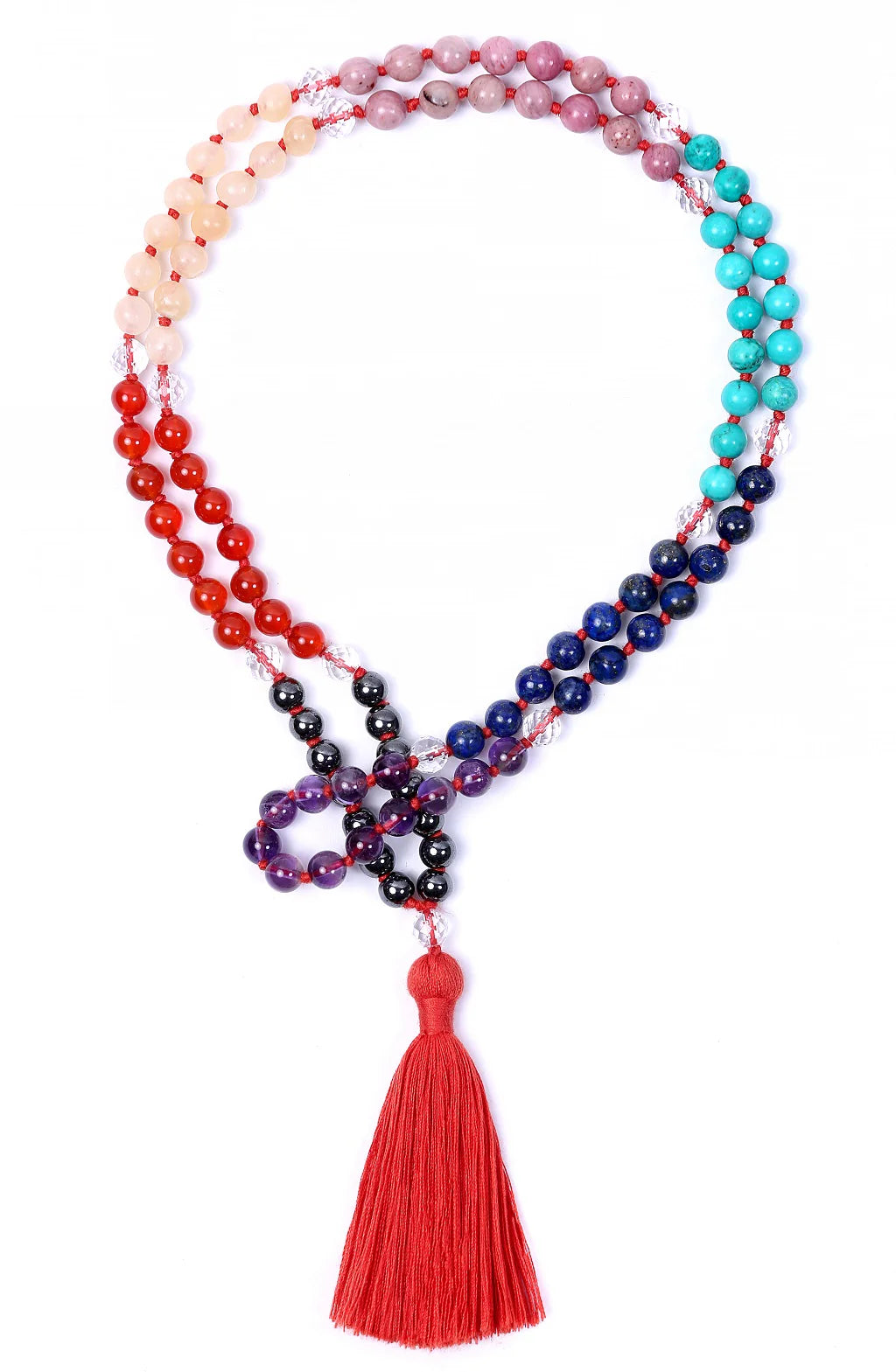 Seven Chakra